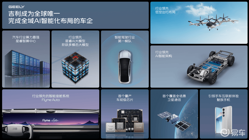 吉利发布统一智驾解决方案