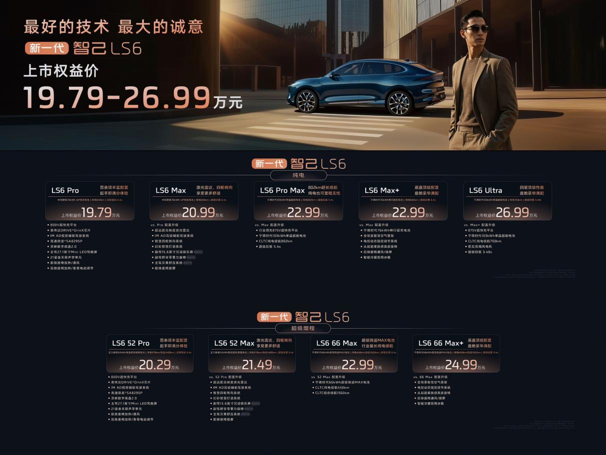 19.79万元起！大五座智能SUV，新一代智己LS6上市