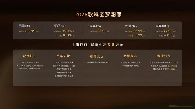 豪华MPV价格打下来了！岚图梦想家32.99万起！